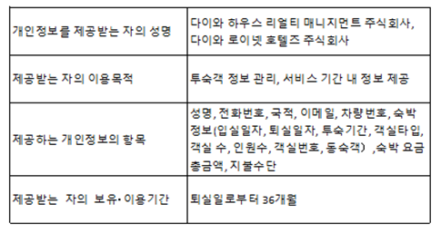 개인정보 처리방침 이미지