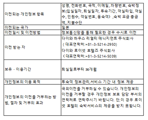 개인정보 처리방침 이미지